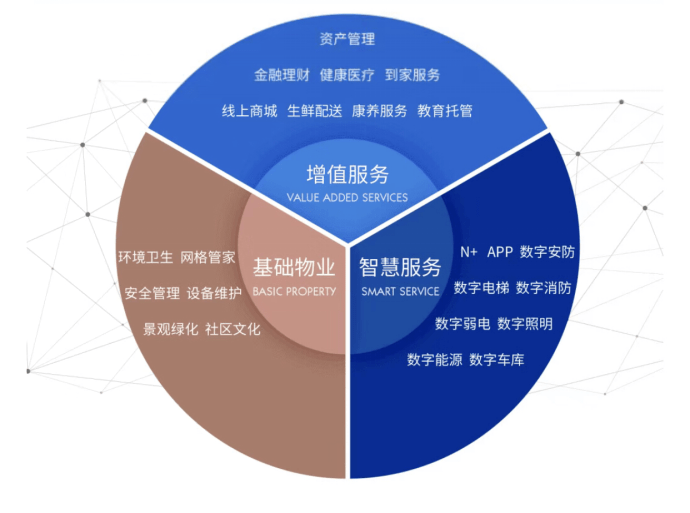 《中国银行业客服中心与远程银行发展报告(2020)》发布,菊风音视频技